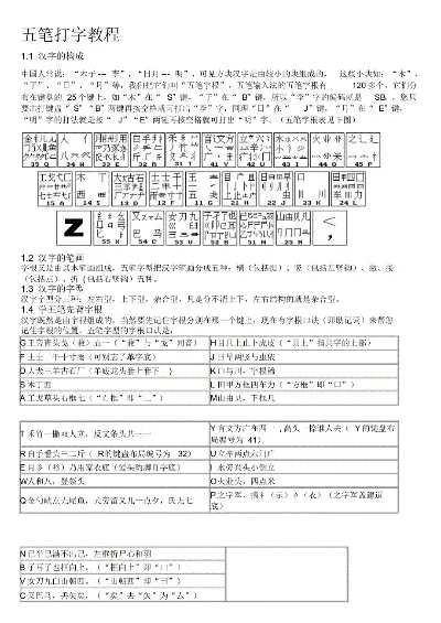 手机五笔打字法口诀-五笔口诀速成