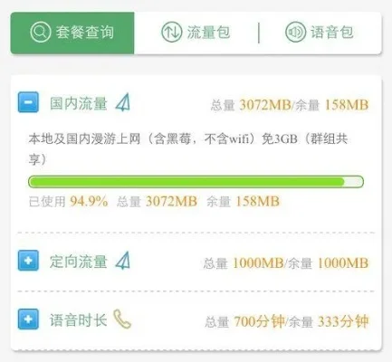 电信流量怎么查-查询电信流量方法多