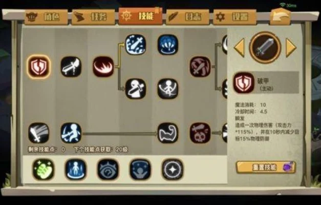 贪婪洞窟2技能加点大全