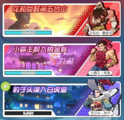小浣熊百将传小霸王醉入销金帐怎么通关-小霸王销金帐通关攻略
