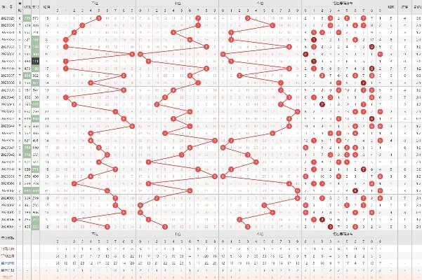 走势图3d带连线专业版-3D走势图专业版可视化