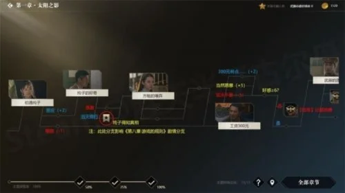 隐形守护者攻略大全