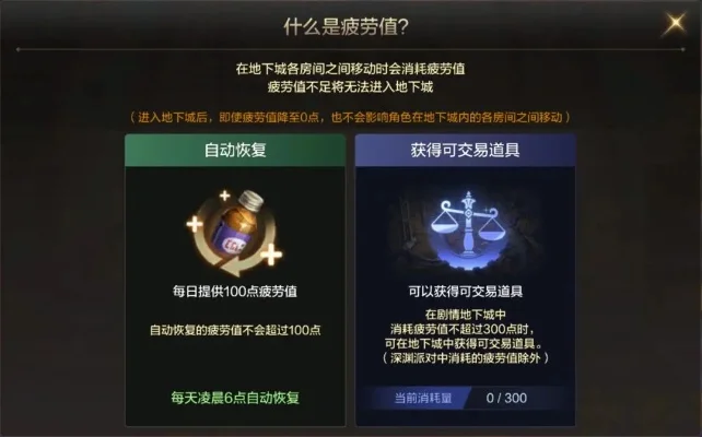 地下城疲劳值怎么恢复-地下城疲劳恢复攻略