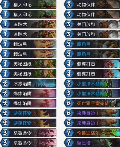 炉石传说猎人快攻分享-猎人快攻详解打法