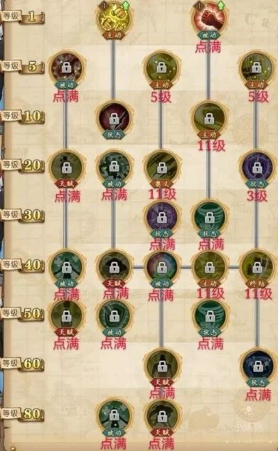 航海王燃烧意志毁灭套怎么样-毁灭套怎么样深度解析