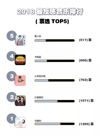 声控推理游戏排行榜