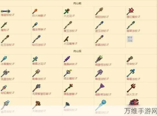 泰拉瑞亚新手神器获得途径详解
