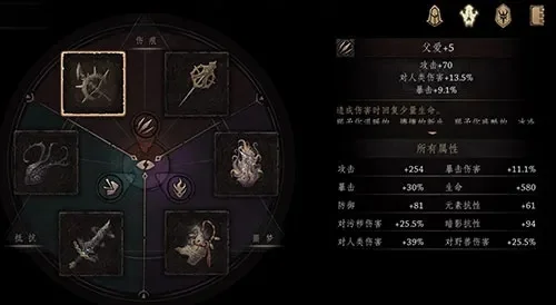 帕斯卡契约新装备排行榜装备哪个最强-帕斯卡契约装备排行榜