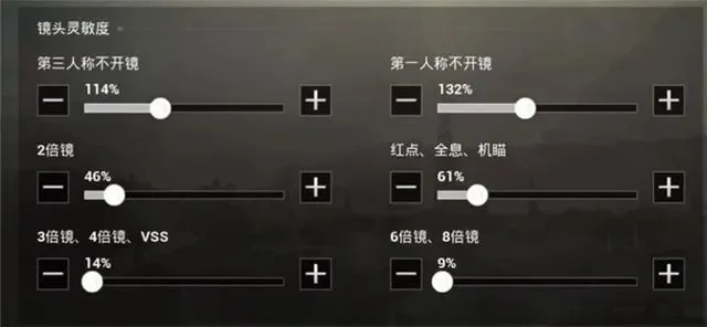 大神吃鸡灵敏度-大神吃鸡灵敏度详解