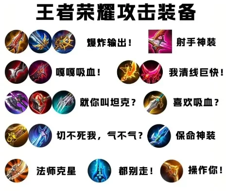 王者荣耀怎么出装-王者荣耀出装攻略核心