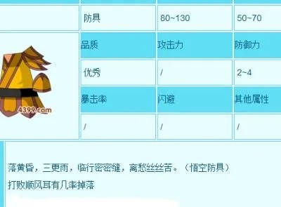 造梦西游3枯叶衫怎么打的