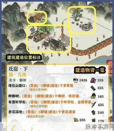 江南百景图木板攻略秘籍-江南百景图攻略秘籍