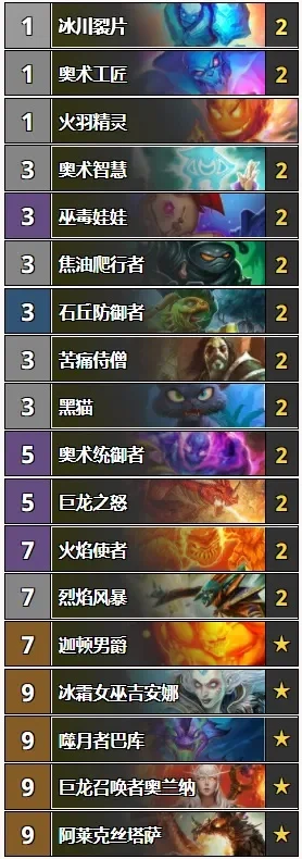 炉石法师卡组强度排名-炉石法师卡组强度排行