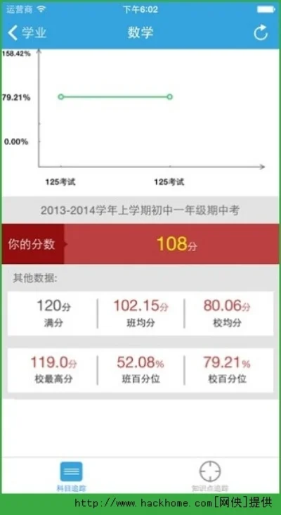易学习怎么查成绩-易学习平台查成绩方法