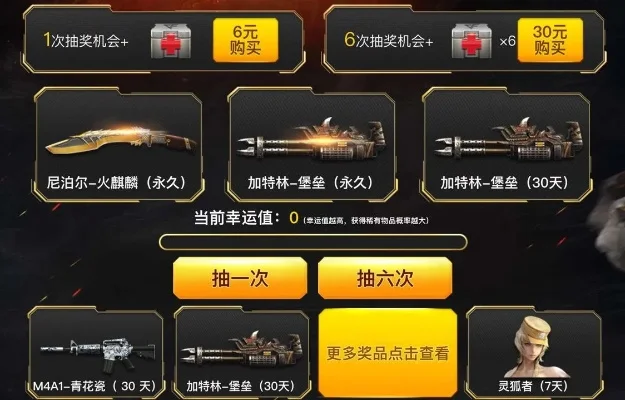 穿越火线手游商城-穿越火线手游商城攻略