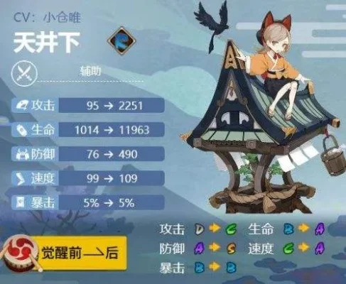 阴阳师天井下技能-天井下控场式神解析