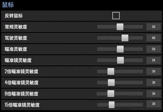 绝地求生灵敏度-绝地求生灵敏度设置指南