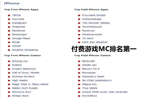 苹果手机建造类游戏Top10：从新手到高玩必看指南