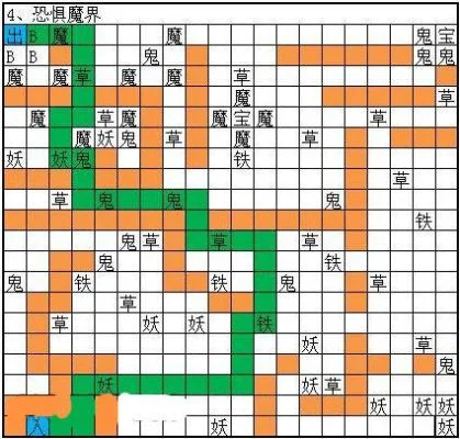 想不想修真图5深渊魔界怎么偷图-修真偷图攻略