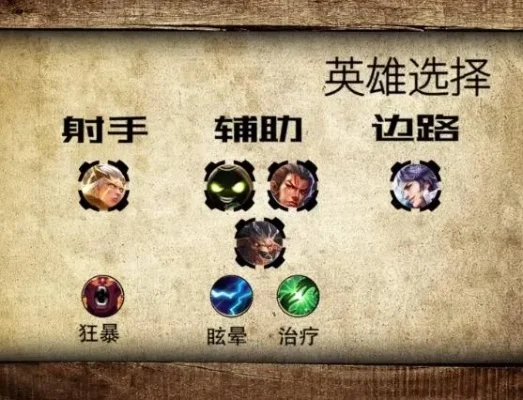 搭配英雄的通用法则-英雄搭配有法则