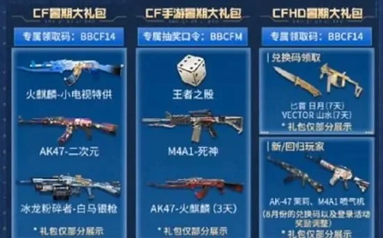 穿越火线枪战王者兑换码大全-穿越火线王者兑换码大全