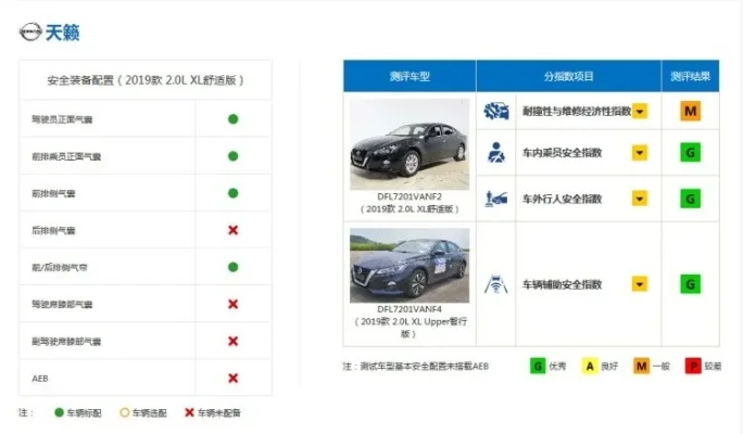 车300评估系统-车300评估系统精准测价值