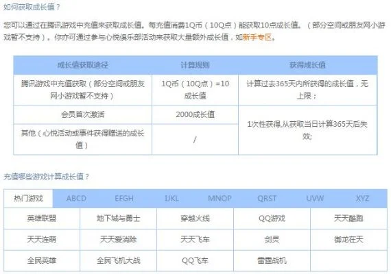 心悦积分怎么获得-心悦积分获取攻略
