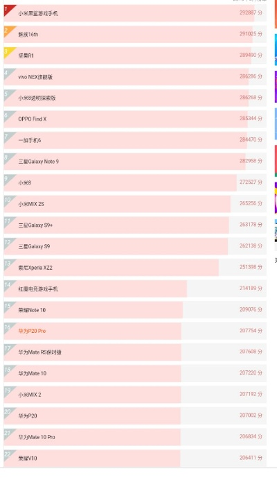 游戏手机排行榜骁龙845