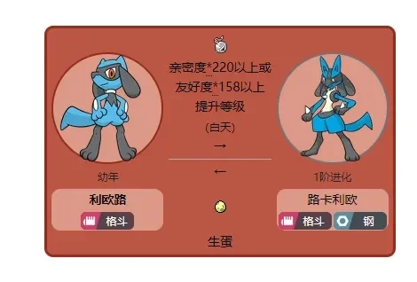 利欧路怎么进化-利欧路进化条件与方法