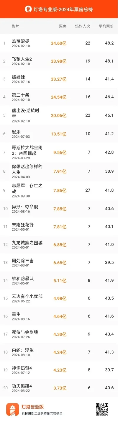 良心传奇手游10大排行榜2024-良心传奇手游推荐榜