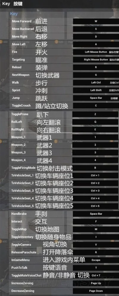 绝地求生按键大全
