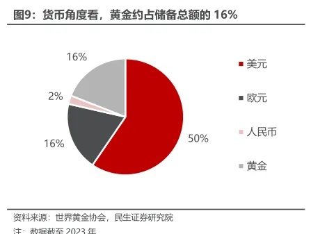 游戏金币江湖：2025年虚拟货币购买力白皮书