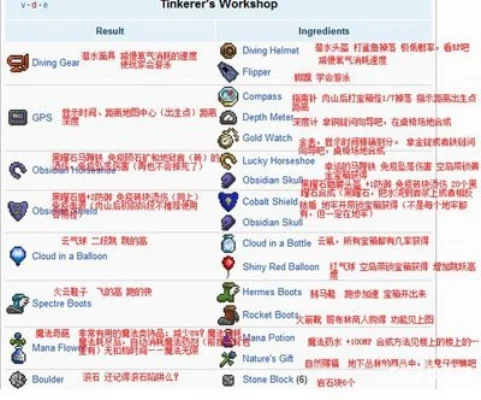 泰拉瑞亚火箭靴怎么使用-火箭靴技巧详解