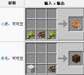 我的世界可可豆获取方法-可可豆获取方法指南