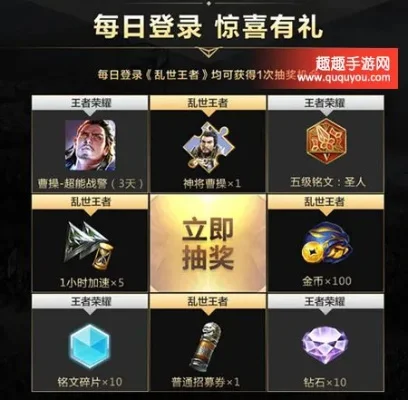 乱世王者礼包领取-乱世王者礼包领取指南