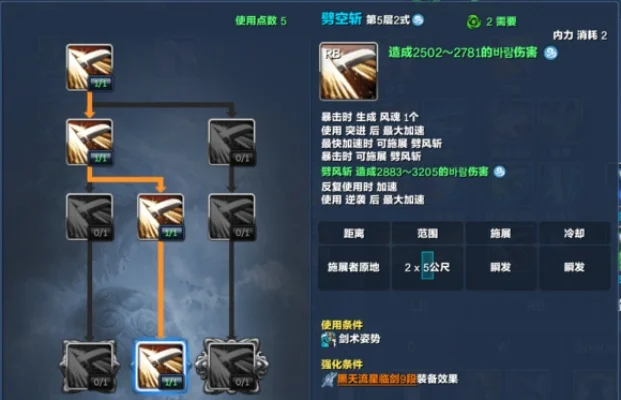 剑灵的灵剑士怎么加点-灵剑士加点指南