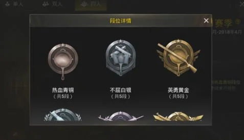 绝地求生刺激战场s1有哪些段位？怎么提升？-刺激战场S1上分攻略