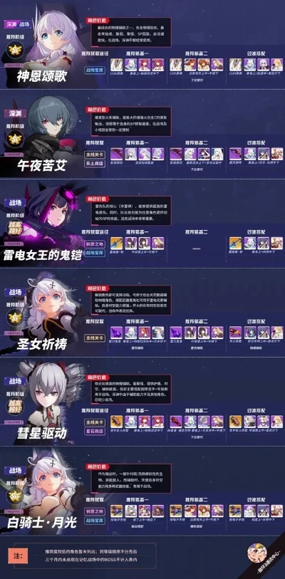 崩坏3女武神攻略秘籍