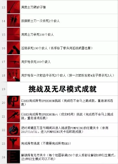 活塞亡魂成就攻略-活塞亡魂成就攻略指南