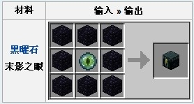 末影之眼放错了别慌 补救方法全攻略