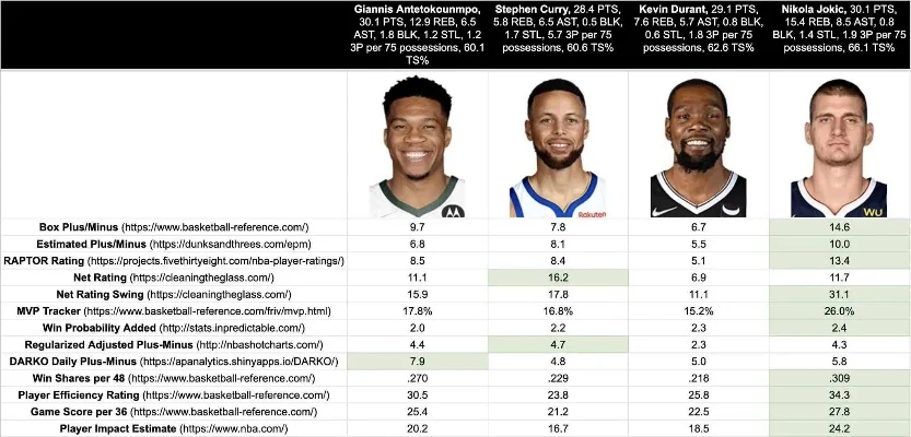 最强nba选秀都有谁-NBA历史最强选秀：巨星改写格局