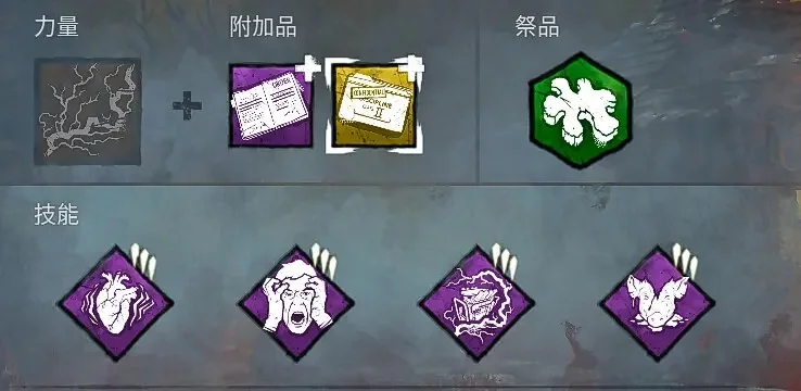 黎明杀机技能大全介绍-黎明杀机技能全介绍