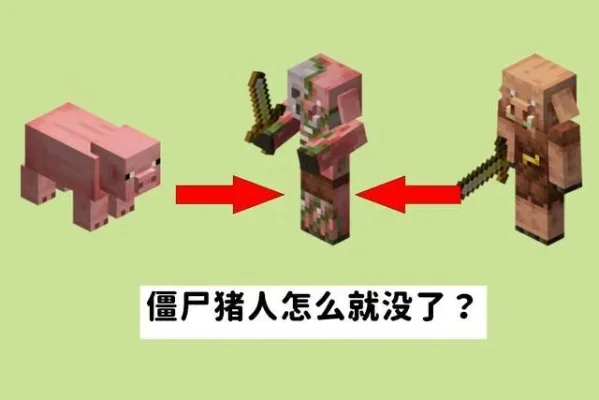 我的世界怎么驯服僵尸猪人-驯服僵尸猪人指南