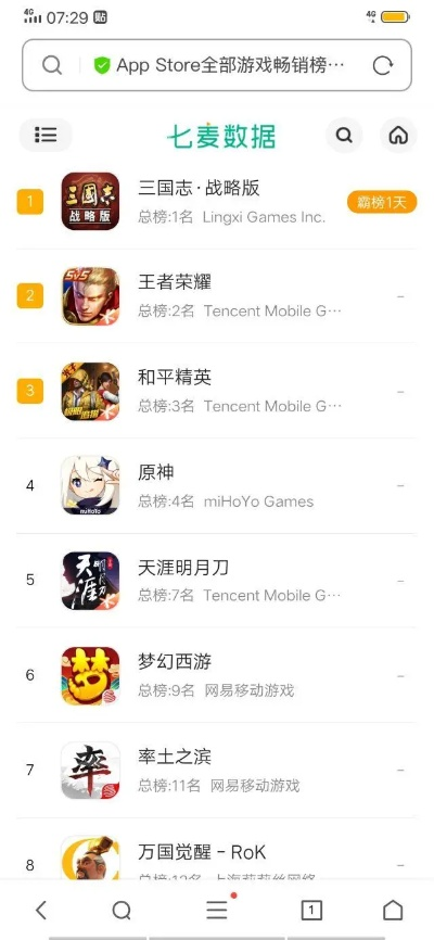 修手机的游戏排行榜：那些让人又爱又恨的指尖战场