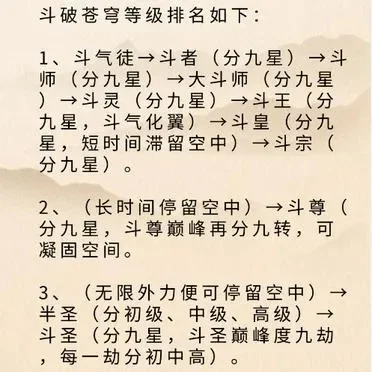 斗破苍穹级别划分排名-《斗破苍穹》等级详解