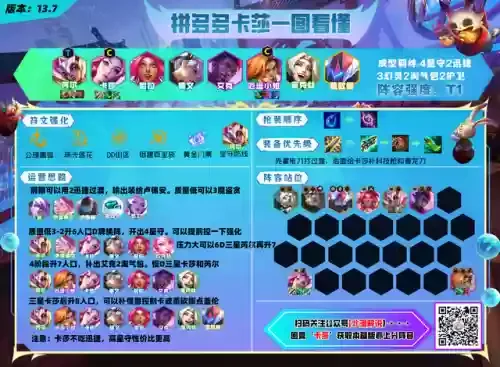 打图14用什么阵容啊-打图14最佳阵容搭配
