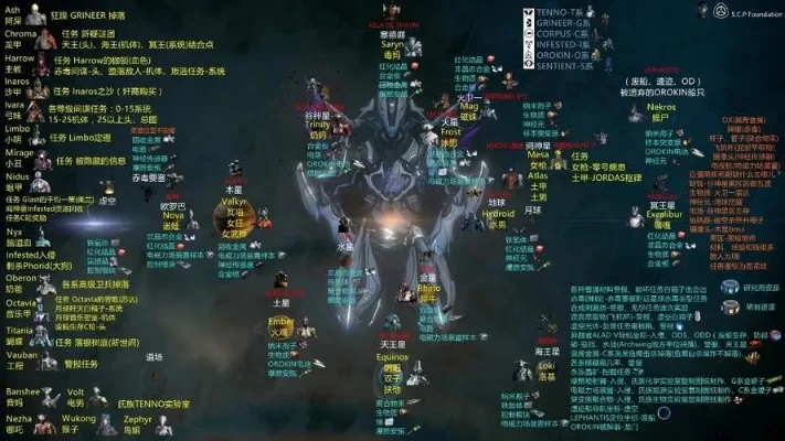 星际战甲战甲材料分享-战甲材料获取攻略