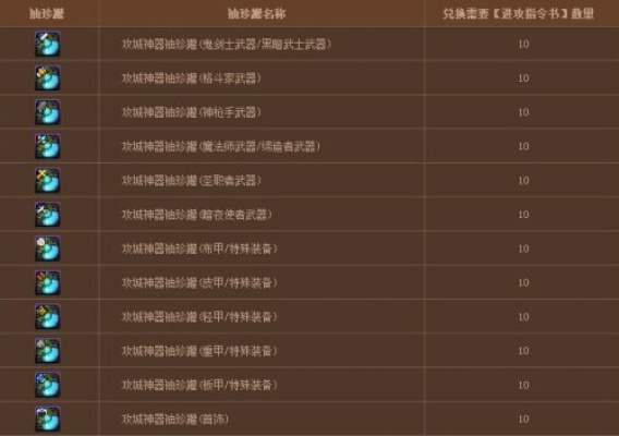 英雄袖珍罐能开出什么？一文带你搞懂