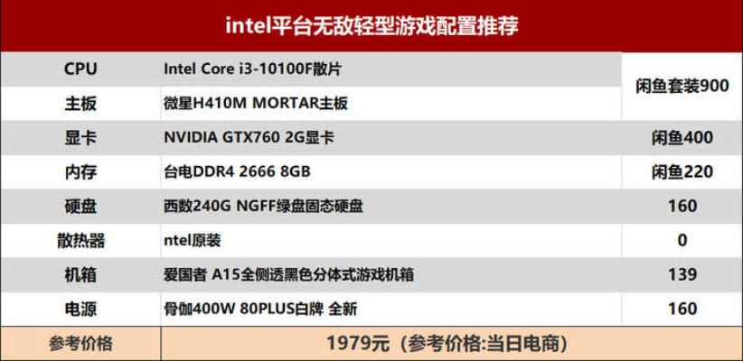 预算2000元能买到什么神仙游戏主机？