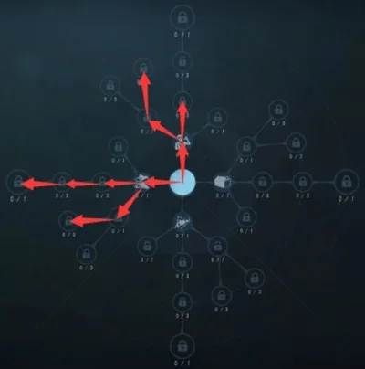 第五人格天赋点-第五人格天赋全面解析